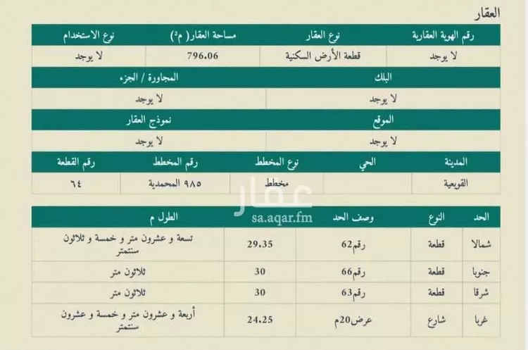 أرض للإيجار في شارع عقبة بن عمرو, حي مخطط رقم 985, مدينة القويعية, منطقة الرياض صورة 2