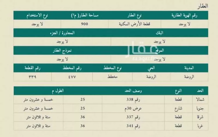 أرض للإيجار في شارع الملك فيصل بن عبدالعزيز, حي الروضة, مدينة الغزالة - الروضه, منطقة حائل صورة 3