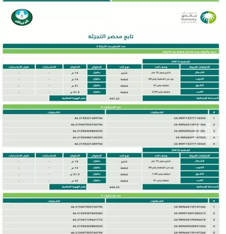 أرض للبيع في شارع سدوس 1035, حي سدوس, مدينة سدوس, منطقة الرياض صورة 2