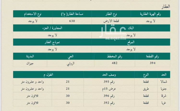أرض للبيع في حي الروابي, مدينة جازان, منطقة جازان صورة 3