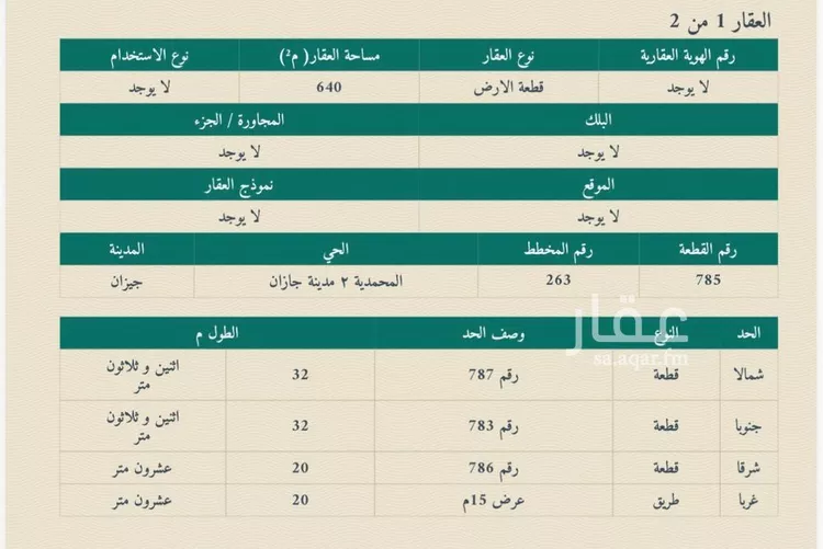 أرض للإيجار في شارع طريق الملك فهد, حي المحمدية 2, مدينة جازان, منطقة جازان 11
