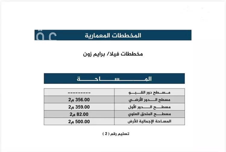 فيلا للبيع في شارع الشنقيطي, حي المحمدية 1, مدينة جازان, منطقة جازان صورة 3