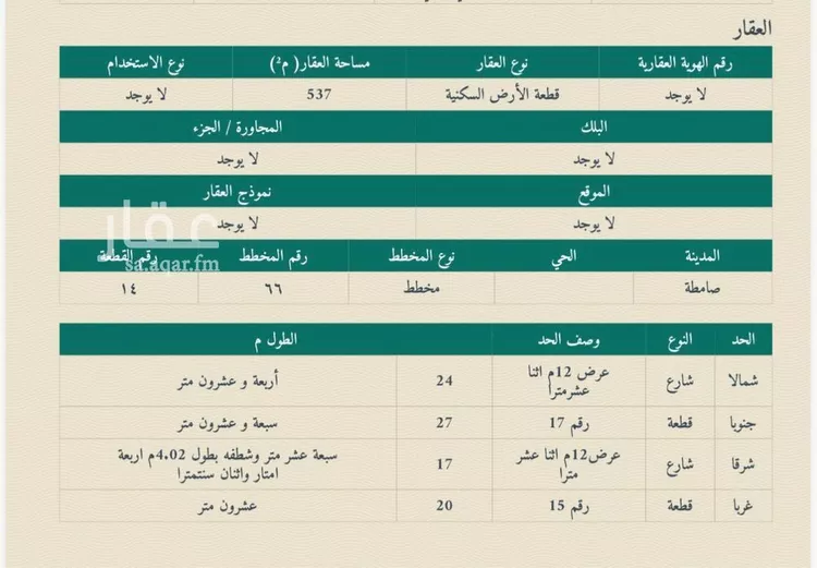 أرض للإيجار في شارع الخطه, حي المكرمية, مدينة صامطة, منطقة جازان صورة 5