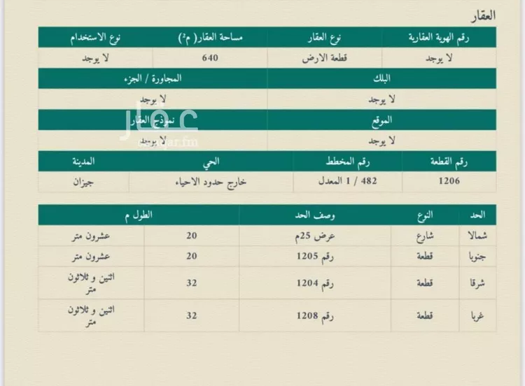 أرض للبيع في حي الروابي, مدينة جازان, منطقة جازان 6