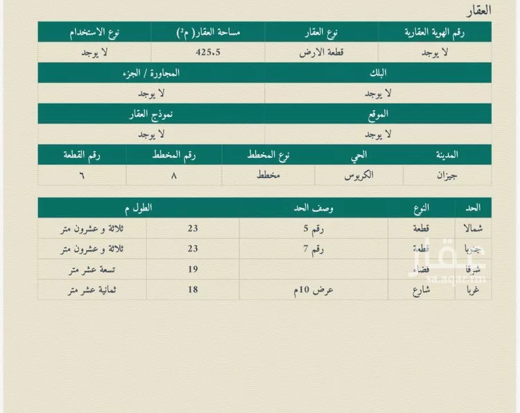 أرض للبيع في حي المروج 1, مدينة جازان, منطقة جازان صورة 5