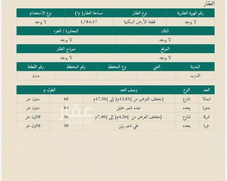 أرض للبيع في شارع الحارث بن حسان الربعي, حي ابو السداد, مدينة أبو السداد, منطقة جازان