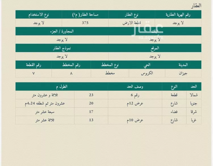 أرض للبيع في حي المروج 1, مدينة جازان, منطقة جازان صورة 4