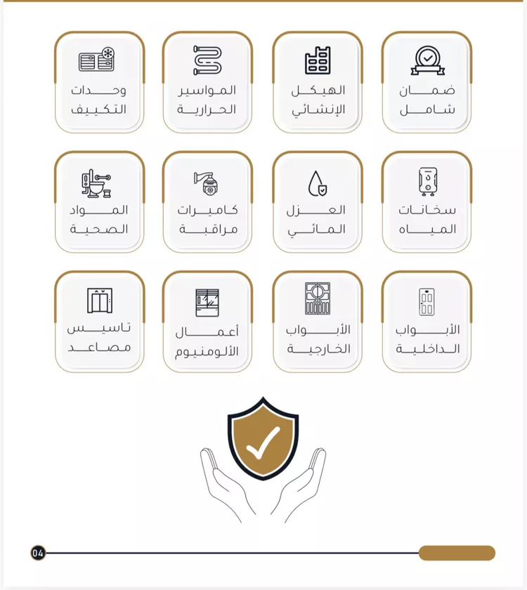فيلا للبيع في حي المحمدية 1, مدينة جازان, منطقة جازان 4