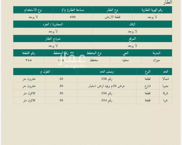Land for Sale in Jazan An Nur