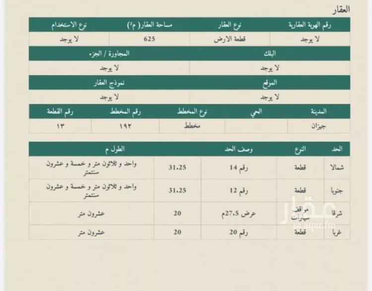 أرض للبيع في حي الرحاب 1, مدينة جازان, منطقة جازان صورة 4