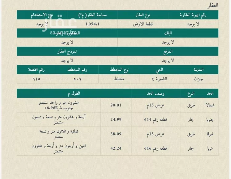 أرض للبيع في حي الناصرية 4, مدينة جازان, منطقة جازان صورة 4
