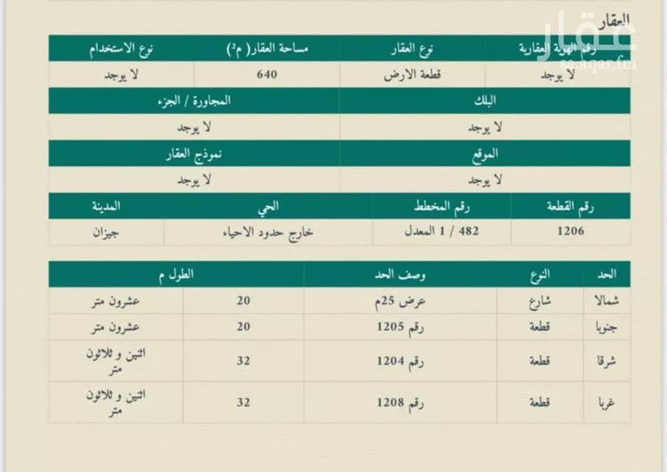 أرض للبيع في حي الروابي, مدينة جازان, منطقة جازان صورة 3