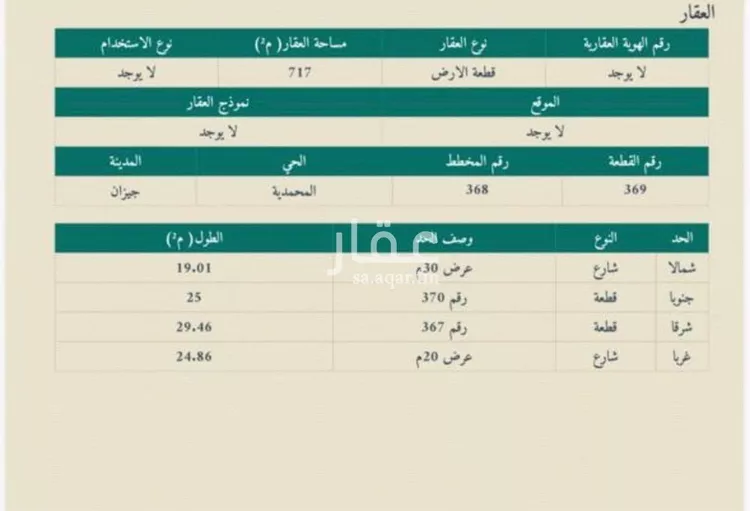 Land for Rent in Jazan Ash Shati صورة 5