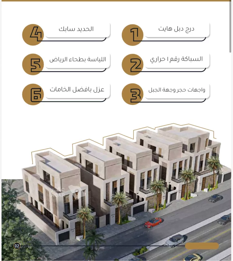 فيلا للبيع في شارع الكورنيش الفرعي, حي المحمدية 1, مدينة جازان, منطقة جازان صورة 2