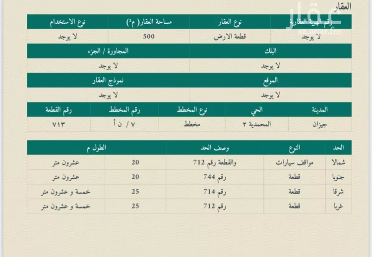 أرض للبيع في حي المحمدية 2, مدينة جازان, منطقة جازان صورة 3