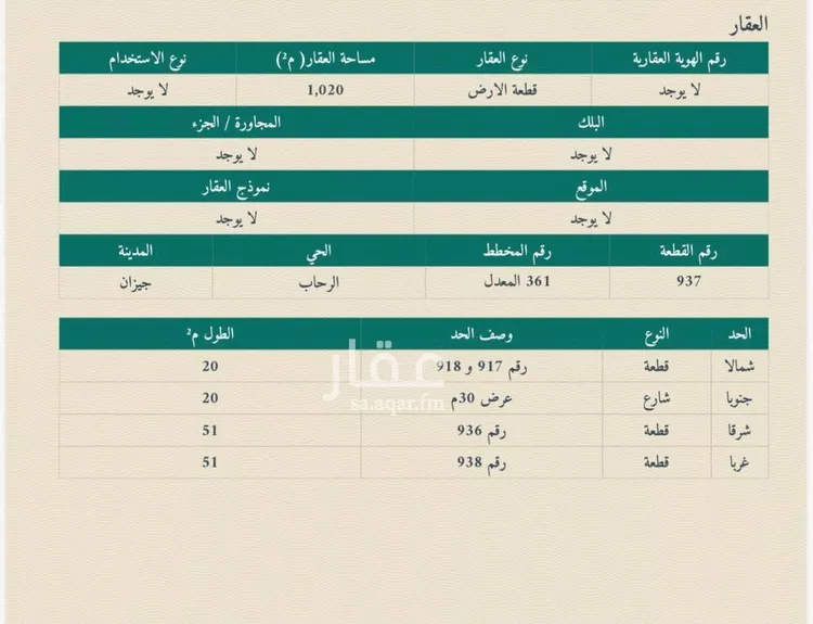 أرض للبيع في شارع شارع أبو بكر الصديق, حي الرحاب 1, مدينة جازان, منطقة جازان 6