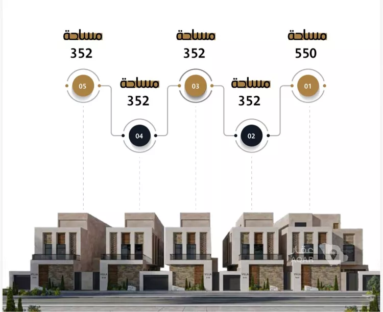 Villa for Sale in Jazan Ash Shati صورة 5