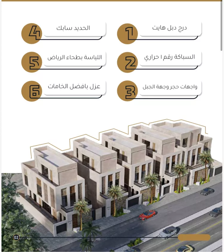 فيلا للبيع في حي المحمدية 1, مدينة جازان, منطقة جازان 2