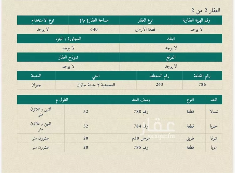 أرض للإيجار في شارع طريق الملك فهد, حي المحمدية 2, مدينة جازان, منطقة جازان 12
