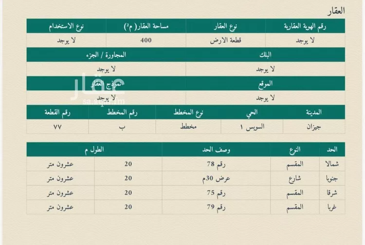 أرض للبيع في شارع شارع الزبير بن العوام, حي السويس 1, مدينة جازان, منطقة جازان صورة 3