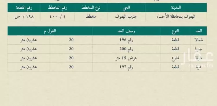 أرض للبيع في شارع 826258, حي العاصمة, مدينة الاحساء, المنطقة الشرقية