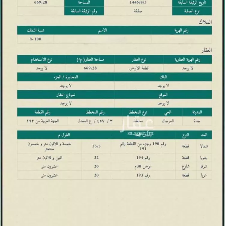 أرض للبيع في شارع المرجان, حي المرجان, مدينة جدة, منطقة مكة المكرمة