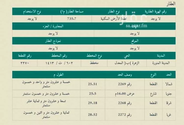 أرض للبيع في شارع خالد بن زيد ، حي الحفيا ، المدينة المنورة ، منطقة المدينة المنورة