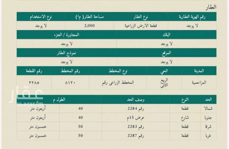 Rest House for Sale in Al Muzahimiyah Al GhatGhat