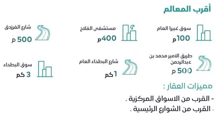 عمارة للبيع في شارع روح بن عبادة ، حي غبيرة ، الرياض ، منطقة الرياض صورة 4