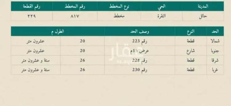 أرض للبيع في شارع خلف الباجي, حي النقرة, مدينة حائل, منطقة حائل صورة 2