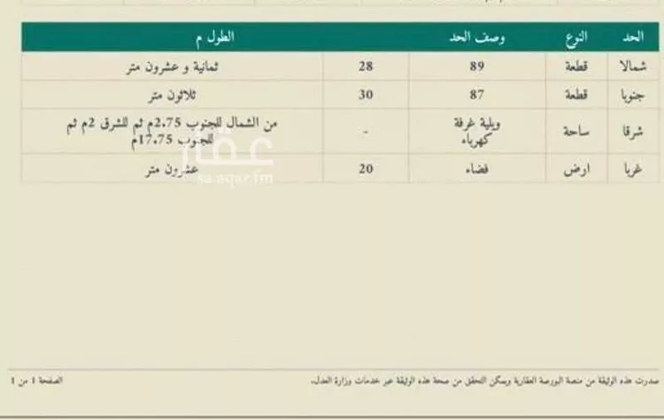 أرض للبيع في شارع ام الساهك 740 ، صفوى ، القطيف