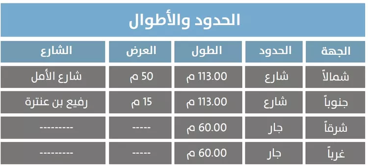 مجمع للبيع في شارع الأمل فرعي, حي النعيم, مدينة جدة, منطقة مكة المكرمة 6