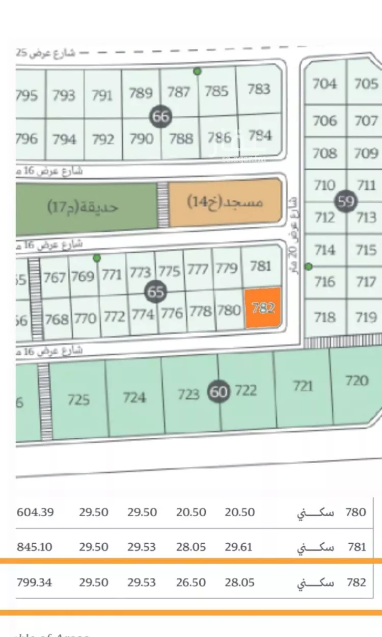 Land for Sale in Dammam Ash Shulah