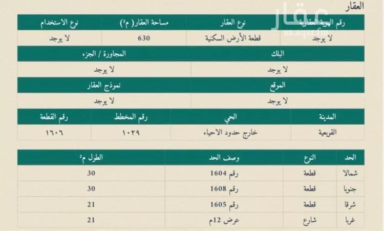 أرض للبيع في حي 1029 مخطط رقم, مدينة القويعية, منطقة الرياض