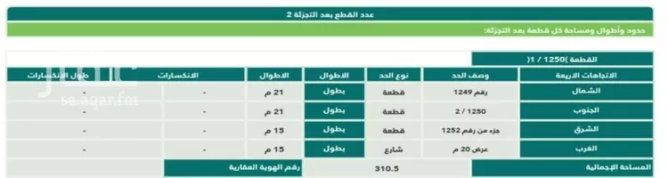 أرض للبيع في شارع النزهة 5, حي النزهة, مدينة شقراء, منطقة الرياض صورة 3