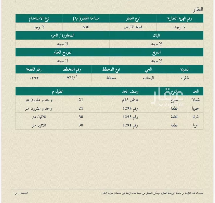 أرض للبيع في شارع النزهة 5, حي النزهة, مدينة شقراء, منطقة الرياض صورة 3