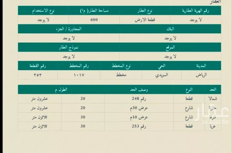 أرض للبيع في شارع السويدي العام الفرعي, حي السويدي, مدينة الرياض, منطقة الرياض