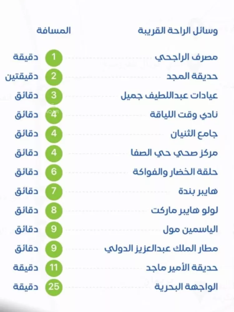 شقة للإيجار في شارع دير غزالة, حي المروة, مدينة جدة, منطقة مكة المكرمة صورة 2
