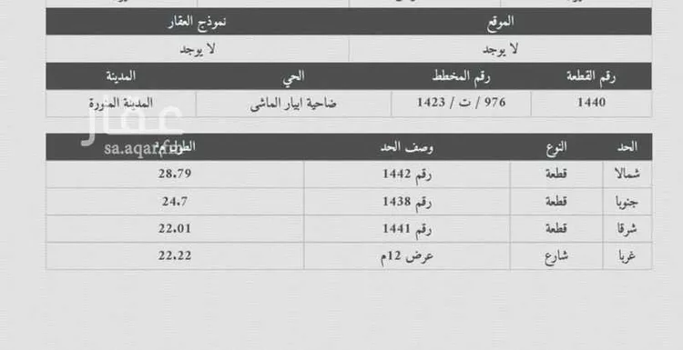أرض للبيع في ابيار الماشي ، منطقة المدينة المنورة