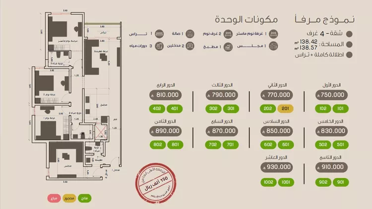 Apartment for Sale in Al Khobar Al Hamra 8