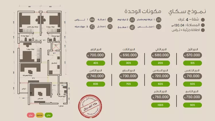 شقة للبيع في شارع الخفجي, حي الحمراء, مدينة الخبر, المنطقة الشرقية صورة 5