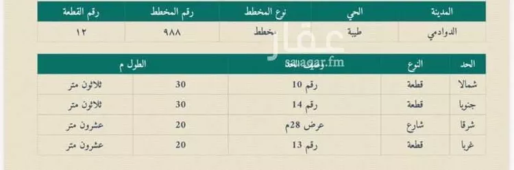 أرض للبيع في شارع طيبة 85 ، الدوادمي ، الدوادمي