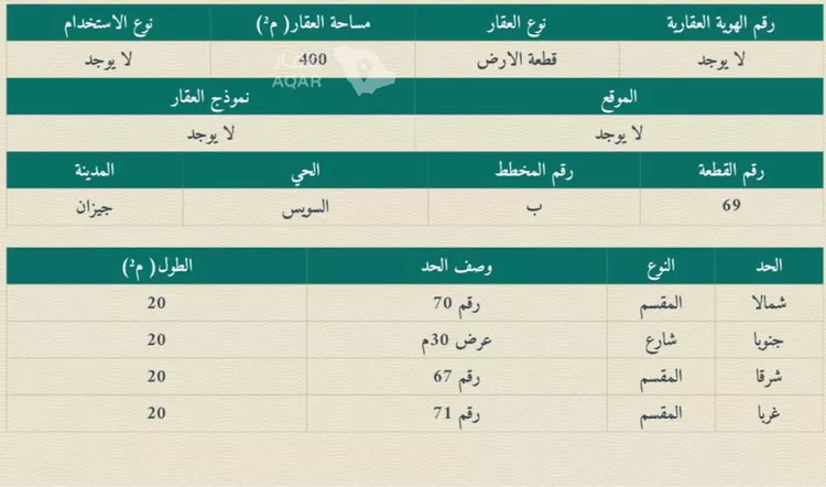 أرض للبيع في شارع الزبير بن العوام ، حي السويس ، جيزان ، منطقة جازان