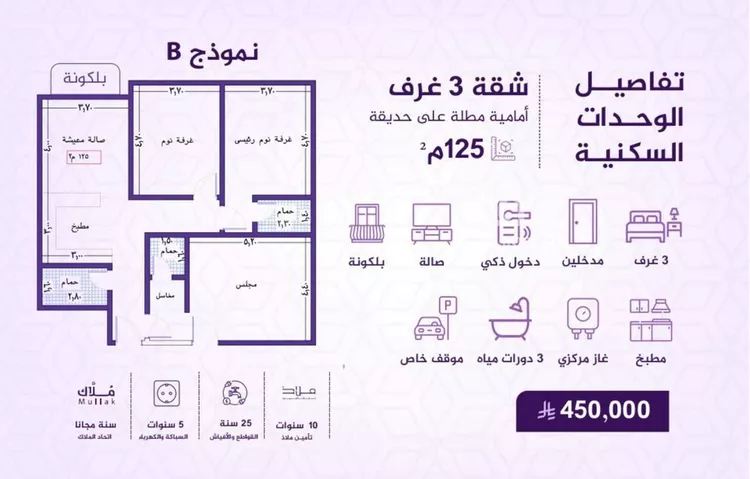شقة للبيع في شارع احمد بن عيسى الرومي, حي الفيحاء, مدينة جدة, منطقة مكة المكرمة صورة 2
