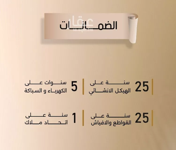 شقة للبيع في شارع زيد بن قيس, حي الفيصلية, مدينة جدة, منطقة مكة المكرمة صورة 3