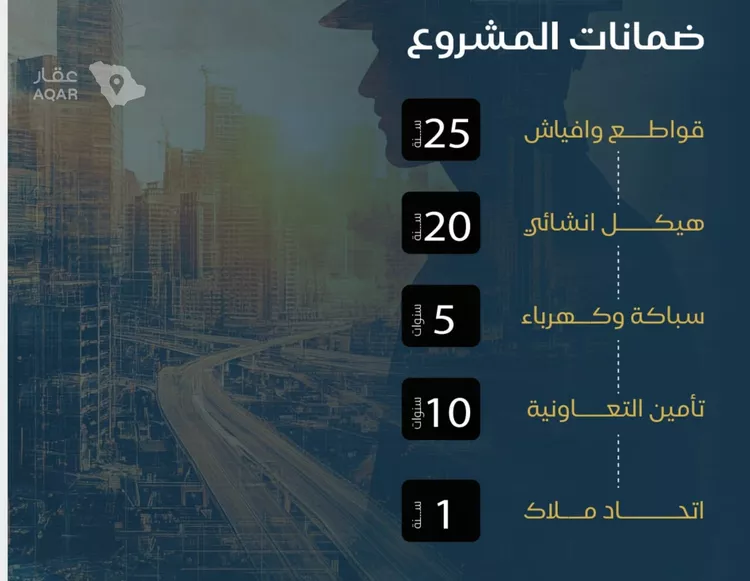 شقة للبيع في شارع عبدالرحمن ابن العباس, حي البوادي, مدينة جدة, منطقة مكة المكرمة 8