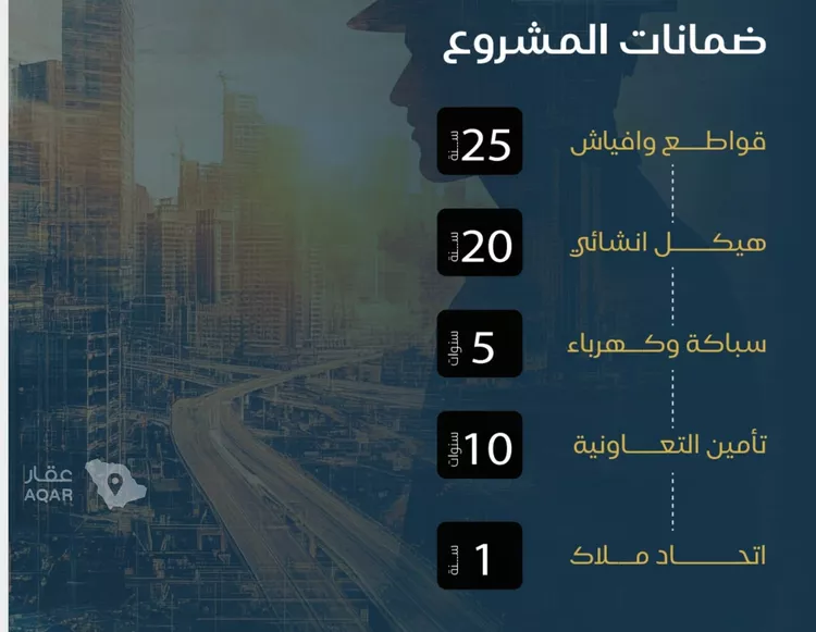 شقة للبيع في شارع عبدالرحمن ابن العباس, حي البوادي, مدينة جدة, منطقة مكة المكرمة 7