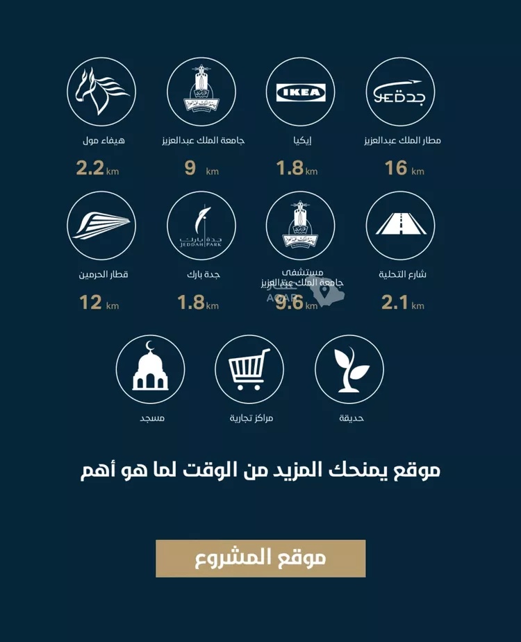 شقة للبيع في شارع الأنهار, حي مشرفة, مدينة جدة, منطقة مكة المكرمة 9