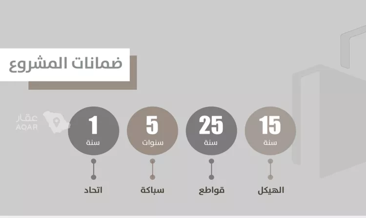 شقة للبيع في شارع احمدلارى, حي الصفاء, مدينة جدة, منطقة مكة المكرمة 5