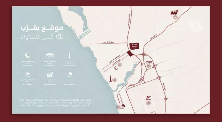 شقة للبيع في شارع الفردوس, حي الفردوس, مدينة جدة, منطقة مكة المكرمة صورة 5